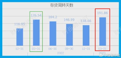 安防机器视觉第一股,产销全球第1,研发出视觉导航机器人,汇金持股